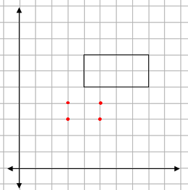 Rectangle on a squared grid